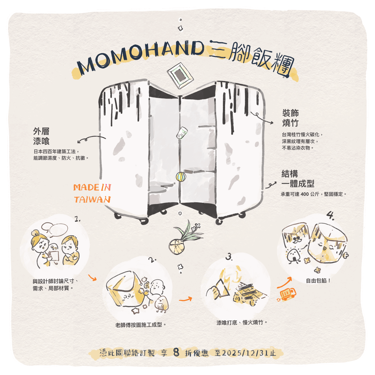 一起自由做三腳飯糰